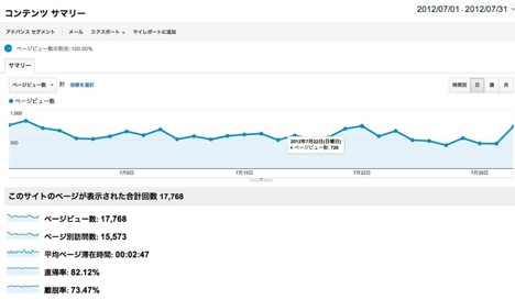 Screen Shot 2012 08 02 at 2 03 02
