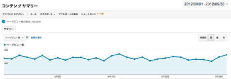 Screen Shot 2012 10 02 at 16 22 44